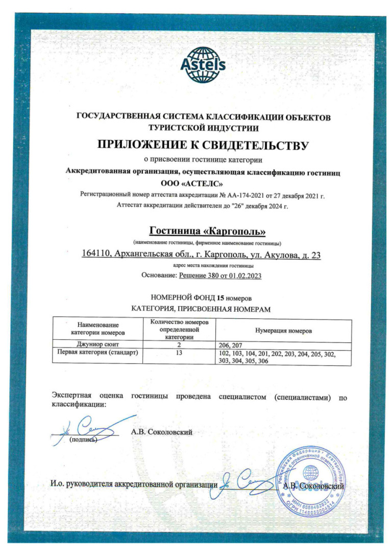 Приложение к свидетельству 