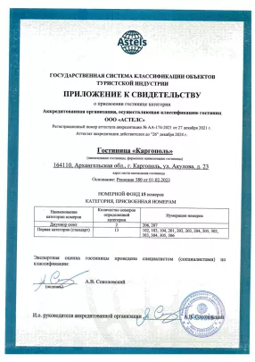 Приложение к свидетельству 